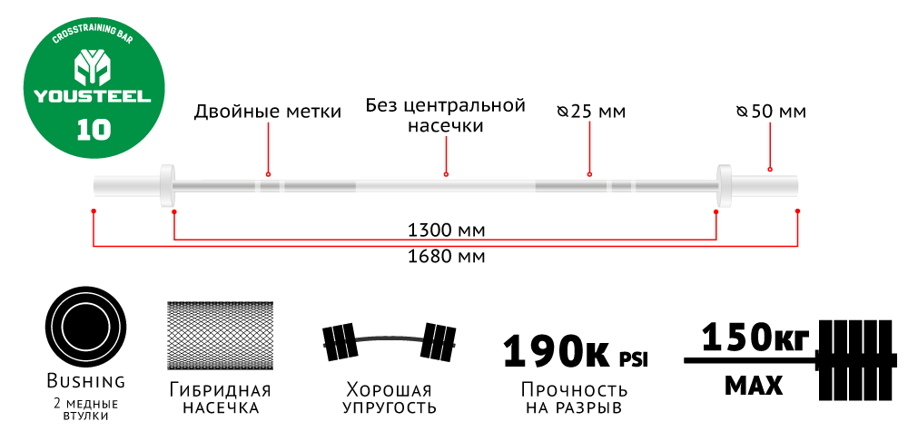 Гриф CrossTraining bar XF-10 YOUSTEEL