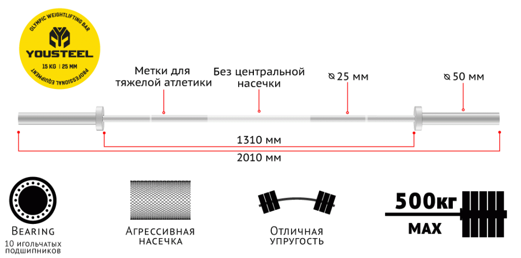 Гриф олимпийский тяжелоатлетический женский 15кг YOUSTEEL